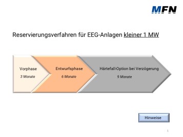 S1_Uebersicht_Res._Erzeug.anl._kleiner_1_MW